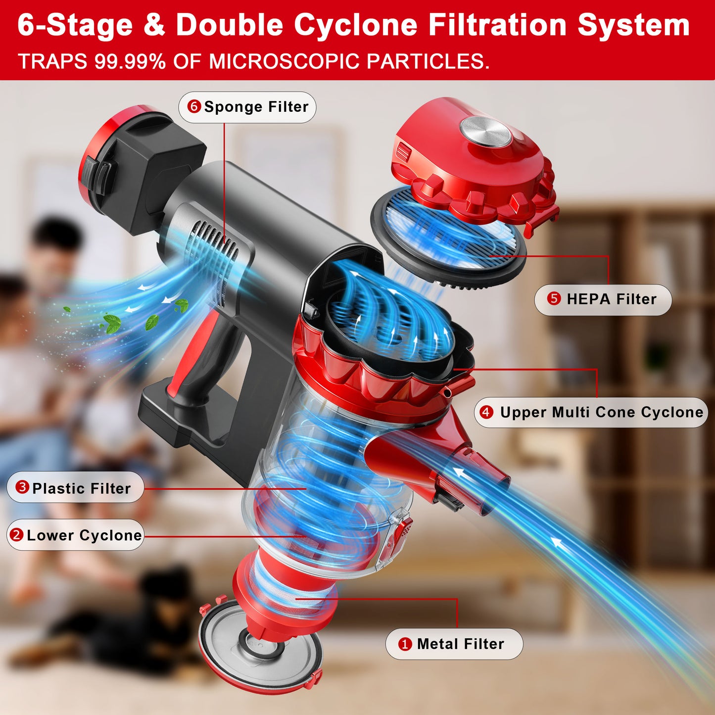 elezon A200 Cordless Stick Vacuum Cleaner, 18KPA Powerful Suction 38Mins Runtime