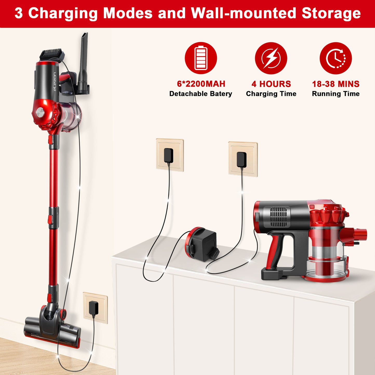 elezon A200 Cordless Stick Vacuum Cleaner, 18KPA Powerful Suction 38Mins Runtime